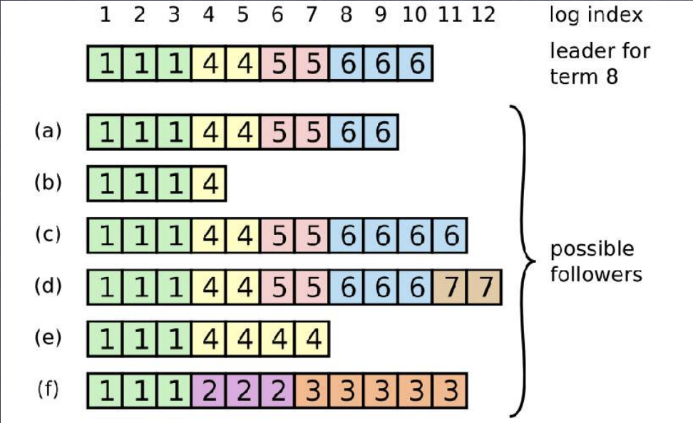 image-20220312210348704