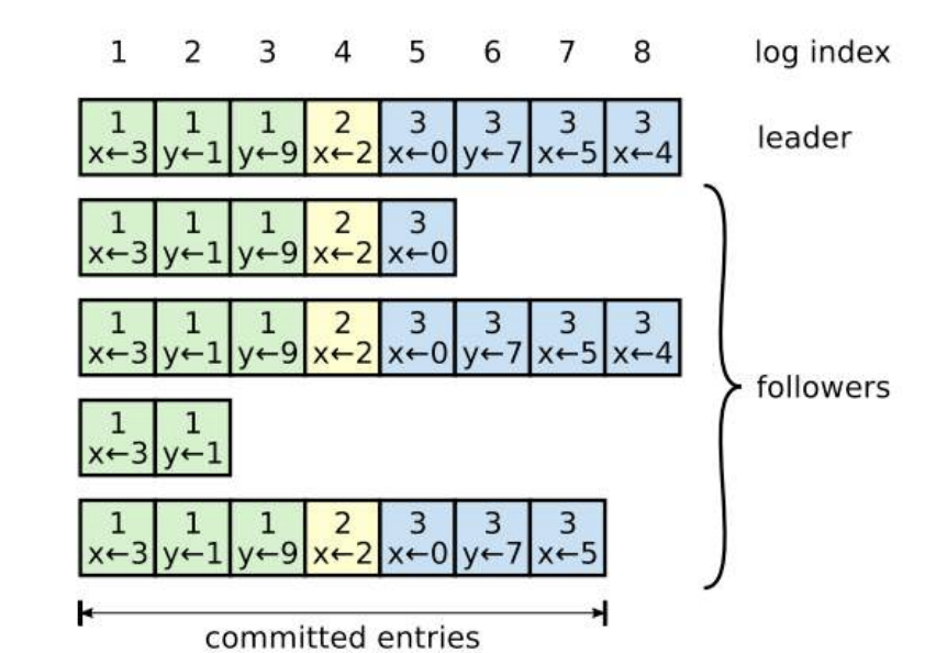 image-20220312211352566